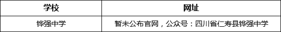 眉山市鏵強(qiáng)中學(xué)網(wǎng)址是什么？