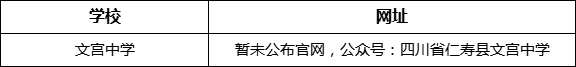 眉山市文宮中學(xué)網(wǎng)址是什么？