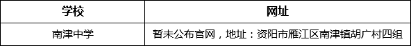 資陽市南津中學(xué)網(wǎng)址是什么？