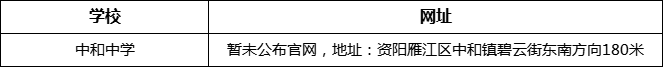 資陽市中和中學(xué)網(wǎng)址是什么？