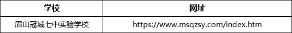 眉山市眉山冠城七中實(shí)驗(yàn)學(xué)校網(wǎng)址是什么？