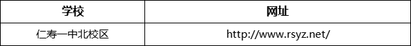 眉山市仁壽一中北校區(qū)網(wǎng)址是什么？