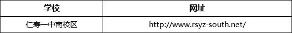 眉山市仁壽一中南校區(qū)網(wǎng)址是什么？