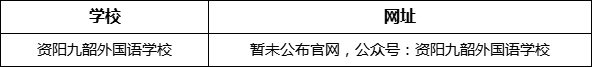 資陽(yáng)市資陽(yáng)九韶外國(guó)語(yǔ)學(xué)校網(wǎng)址是什么？