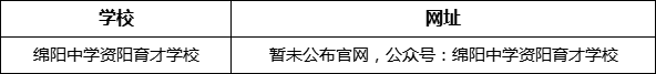 資陽市綿陽中學(xué)資陽育才學(xué)校網(wǎng)址是什么？