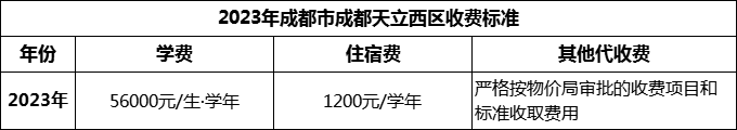 2024年成都市成都天立西區(qū)學(xué)費(fèi)多少錢？