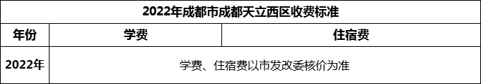 2024年成都市成都天立西區(qū)學(xué)費(fèi)多少錢？