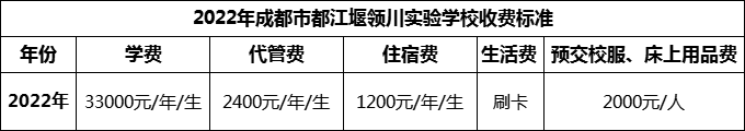 2024年成都市都江堰領(lǐng)川實驗學(xué)校學(xué)費多少錢？