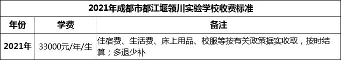 2024年成都市都江堰領(lǐng)川實驗學(xué)校學(xué)費多少錢？