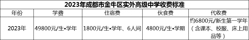 2024年成都市金牛區(qū)實外高級中學學費多少錢？