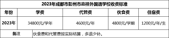 2024年成都市彭州市嘉祥外國(guó)語(yǔ)學(xué)校學(xué)費(fèi)多少錢？