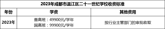 2024年成都市溫江區(qū)二十一世紀(jì)學(xué)校學(xué)費多少錢？