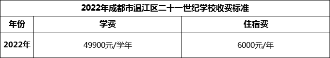 2024年成都市溫江區(qū)二十一世紀(jì)學(xué)校學(xué)費多少錢？