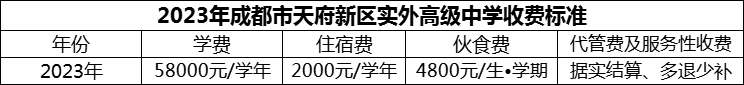 2024年成都市天府新區(qū)實(shí)外高級(jí)中學(xué)學(xué)費(fèi)多少錢？