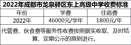 2024年成都市龍泉驛區(qū)東上高級中學學費多少錢？