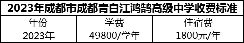 2024年成都市成都青白江鴻鵠高級(jí)中學(xué)學(xué)費(fèi)多少錢？