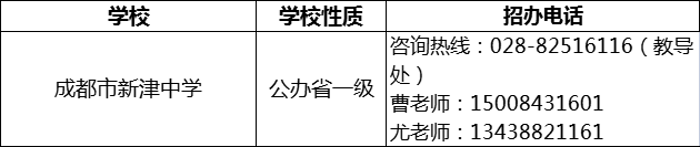 2024年成都市新津中學(xué)招辦電話是多少？