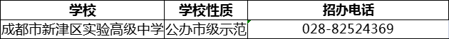 2024年成都市新津區(qū)實(shí)驗(yàn)高級(jí)中學(xué)招辦電話是多少？