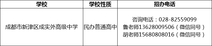 2024年成都市新津區(qū)成實外高級中學招辦電話是多少？