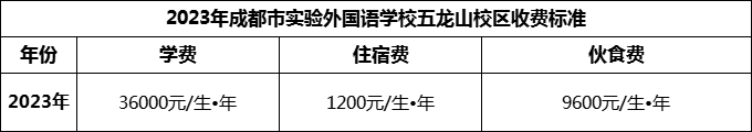 2024年成都市實(shí)驗(yàn)外國語學(xué)校五龍山校區(qū)學(xué)費(fèi)多少錢？