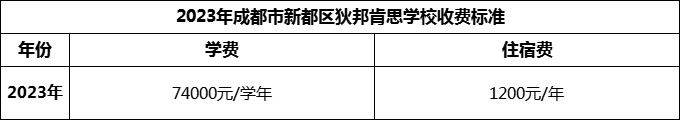 2024年成都市新都區(qū)狄邦肯思學(xué)校學(xué)費(fèi)多少錢(qián)？