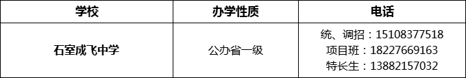 2024年成都市石室成飛中學招辦電話是多少？