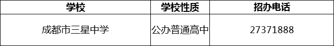 2024年成都市三星中學招辦電話是多少？