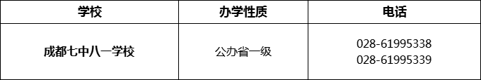 2024年成都市成都七中八一學(xué)校招辦電話是多少？