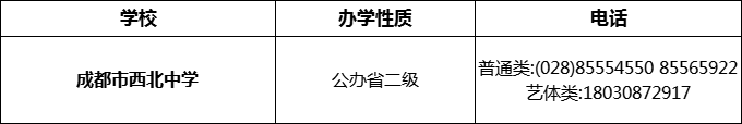 2024年成都市西北中學(xué)招辦電話是多少？