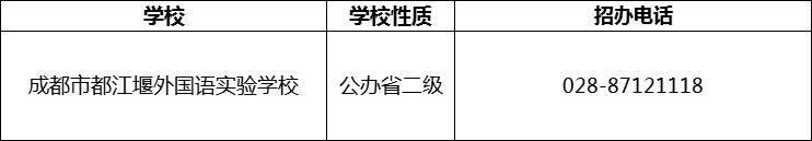 2024年成都市都江堰外國(guó)語(yǔ)實(shí)驗(yàn)學(xué)校招辦電話是多少？