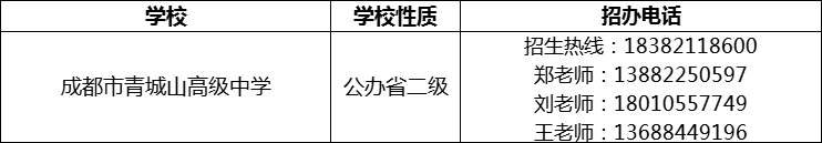 2024年成都市青城山高級(jí)中學(xué)招辦電話是多少？