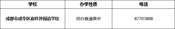 2024年成都市成華區(qū)嘉祥外國語學(xué)校招辦電話是多少？