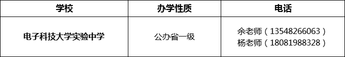 2024年成都市電子科技大學(xué)實驗中學(xué)招辦電話是多少？