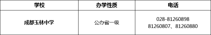 2024年成都市成都玉林中學招辦電話是多少？