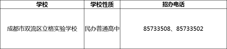 2024年成都市雙流區(qū)立格實驗學(xué)校招辦電話是多少？