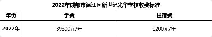 2024年成都市溫江區(qū)新世紀(jì)光華學(xué)校學(xué)費(fèi)多少錢？