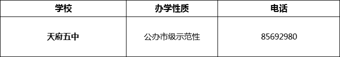 2024年成都市天府五中招辦電話是多少？