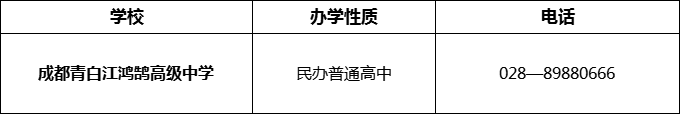 2024年成都市成都青白江鴻鵠高級中學招辦電話是多少？