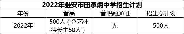 2024年雅安市雅安市田家炳中學(xué)招生計(jì)劃是多少？