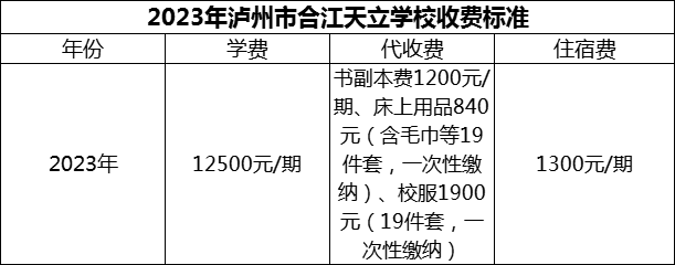 2024年瀘州市合江天立學校學費多少錢？