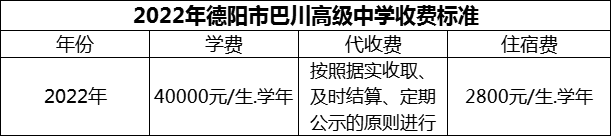 2024年德陽市巴川高級中學學費多少錢？