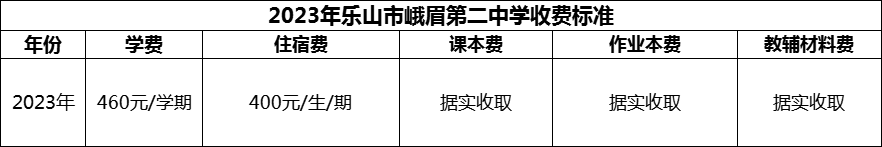 2024年樂(lè)山市峨眉第二中學(xué)學(xué)費(fèi)多少錢？