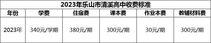 2024年樂山市清溪高中學(xué)費(fèi)多少錢？