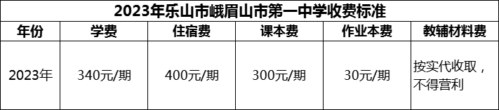 2024年樂(lè)山市峨眉山市第一中學(xué)學(xué)費(fèi)多少錢(qián)？