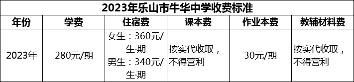 2024年樂(lè)山市牛華中學(xué)學(xué)費(fèi)多少錢？