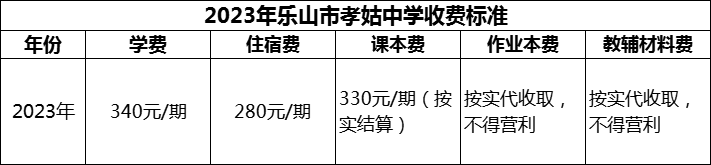 2024年樂山市孝姑中學(xué)學(xué)費(fèi)多少錢？