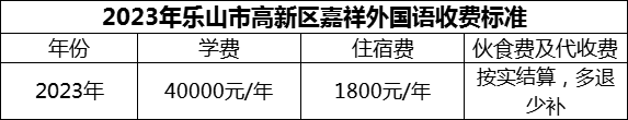 2024年樂山市高新區(qū)嘉祥外國語學(xué)費(fèi)多少錢？