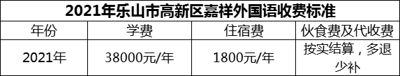 2024年樂山市高新區(qū)嘉祥外國語學(xué)費(fèi)多少錢？