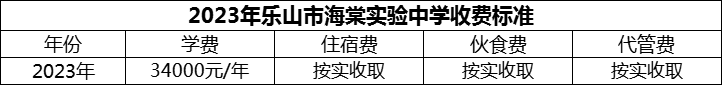 2024年樂山市海棠實驗中學(xué)學(xué)費多少錢？