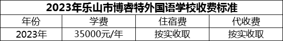 2024年樂山市博睿特外國語學校學費多少錢？